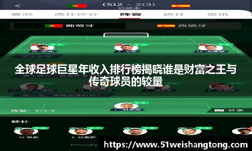 全球足球巨星年收入排行榜揭晓谁是财富之王与传奇球员的较量